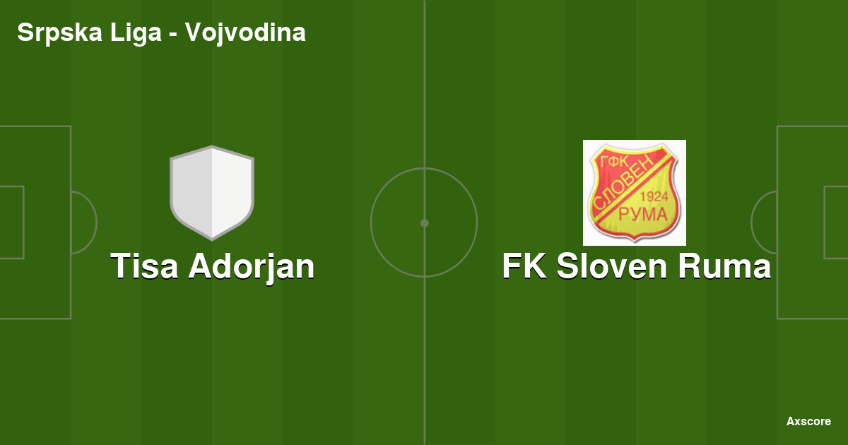 FK Vojvodina vs FK Železničar Pančevo live score, H2H and lineups