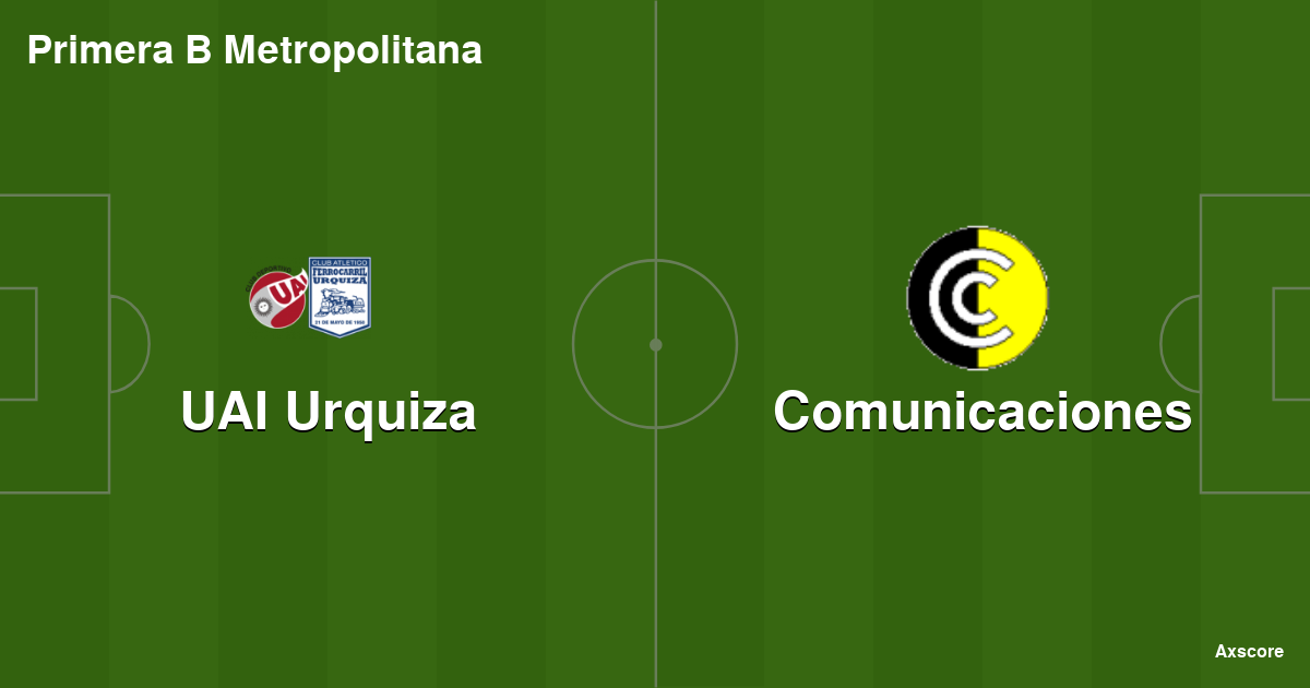 UAI Urquiza vs Club Comunicaciones live score, H2H and lineups