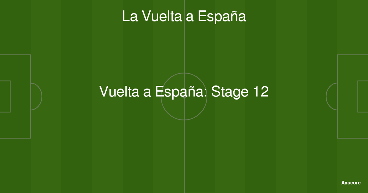 Axscore Vuelta a España Stage 12 livestream, H2H and lineups 29082024