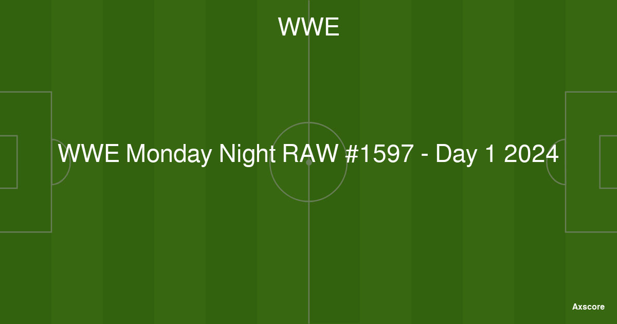 Axscore WWE Monday Night RAW 1597 Day 1 2024 livestream, H2H and