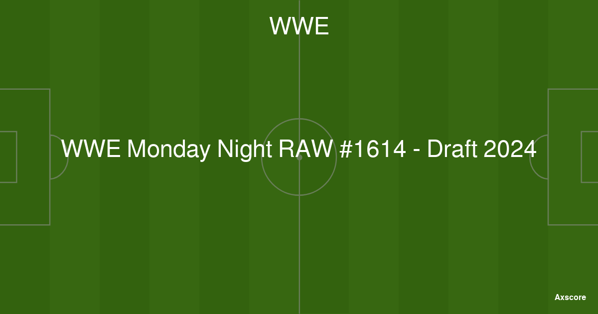Axscore WWE Monday Night RAW 1614 Draft 2024 livestream, H2H and